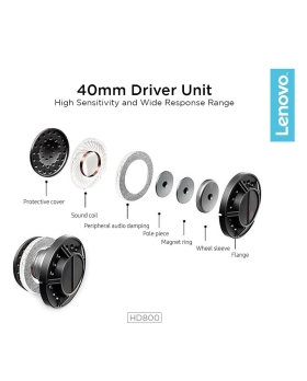 Lenovo hd800 cuffie gaming wireless Beige