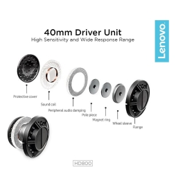Lenovo hd800 cuffie gaming wireless Black